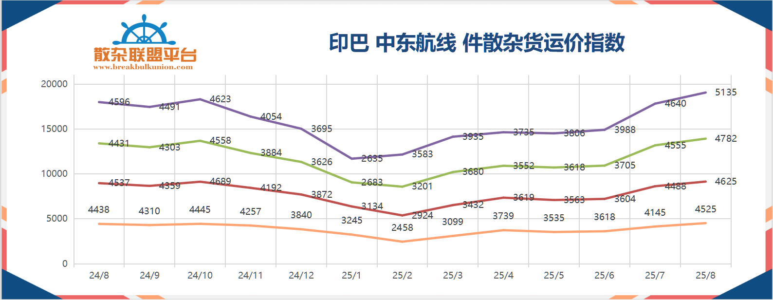 印巴中东.png