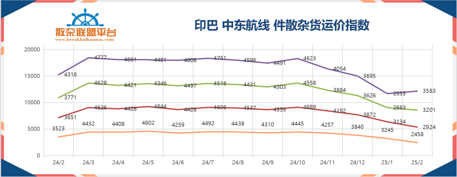 印巴中东.png