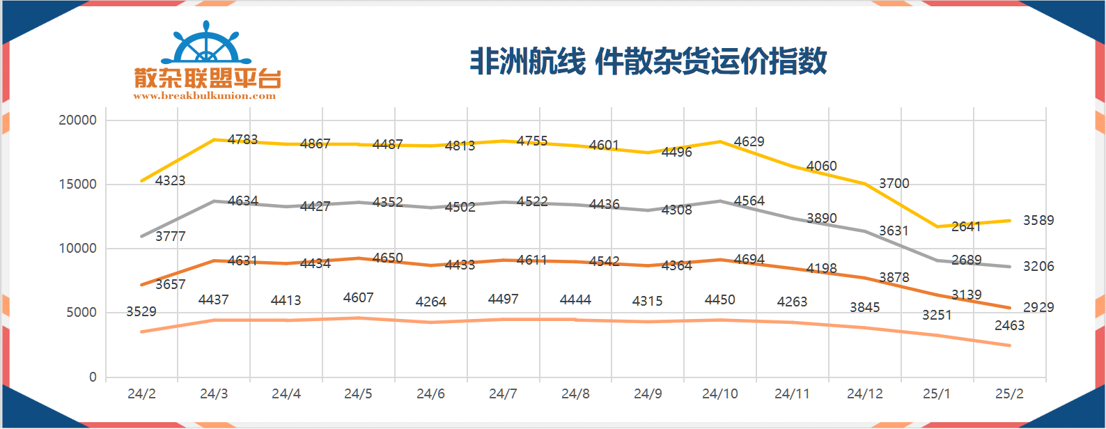 非洲.png