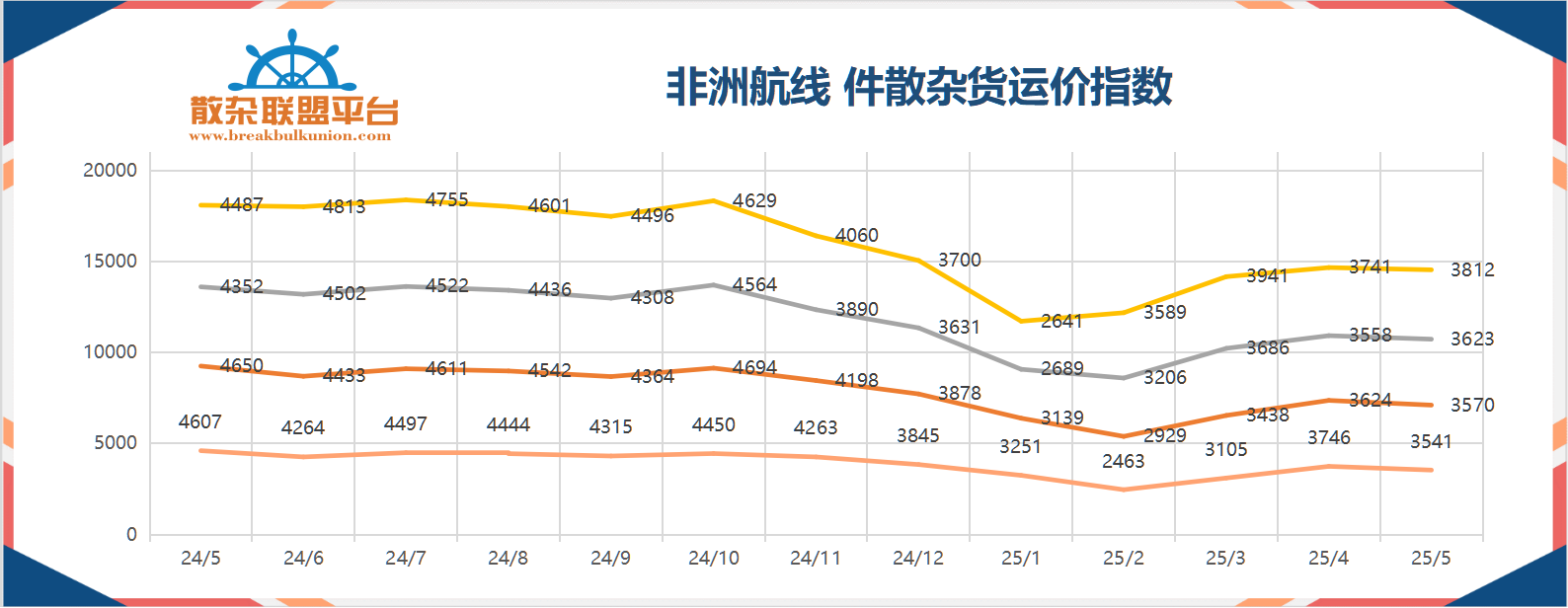 非洲.png